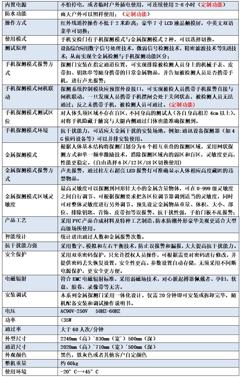 经济型手机安检门