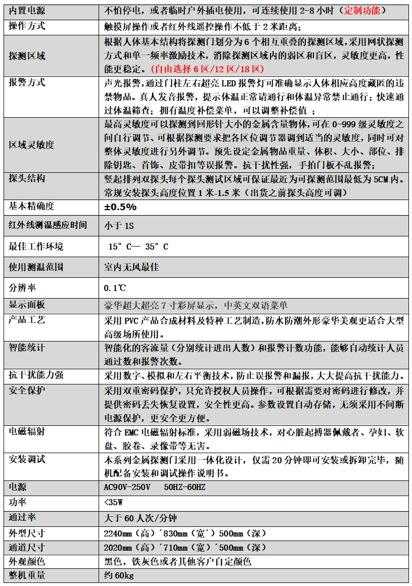 金属测温安检门803JT