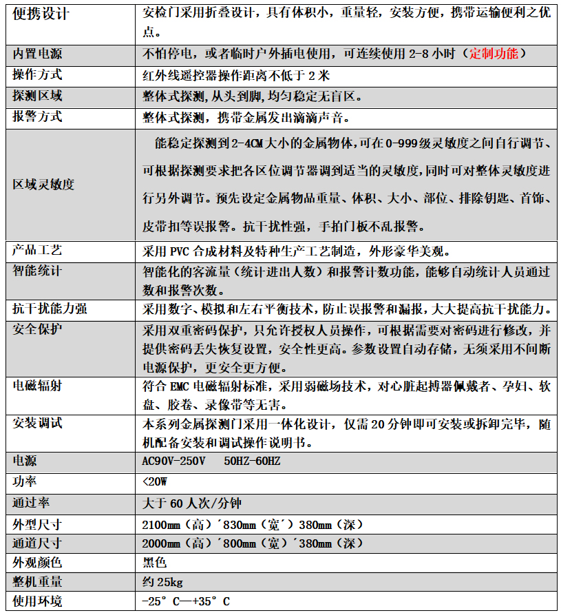 便携式安检门