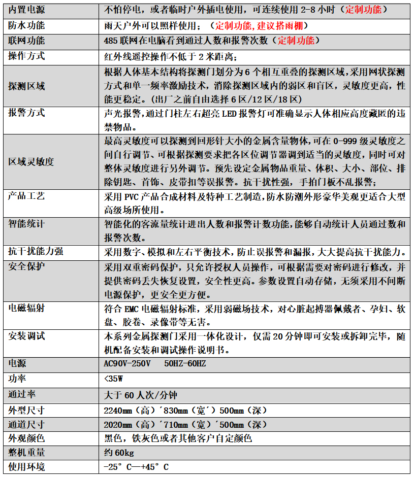 金属安检门802