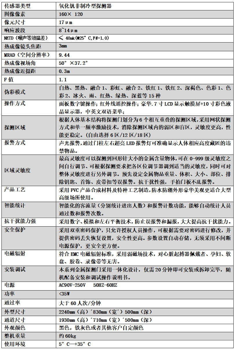 单光热成像测温安检门806JT