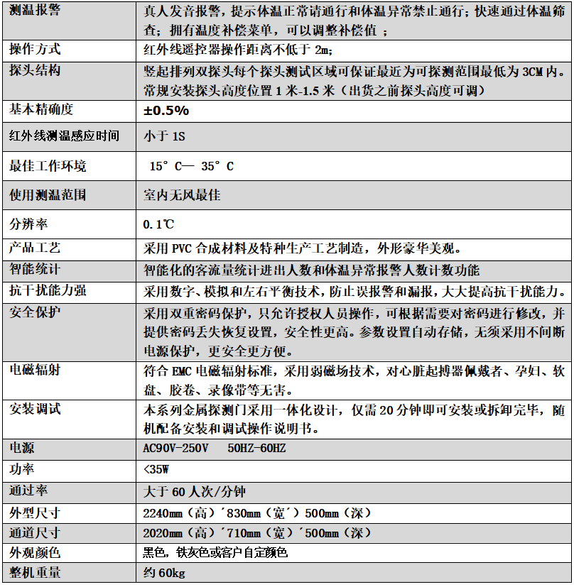 测温门802AT