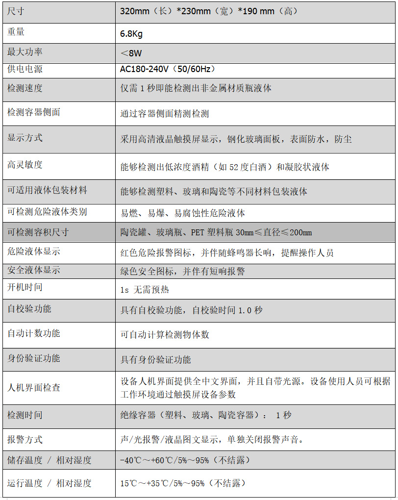 单通道危险液体检测仪